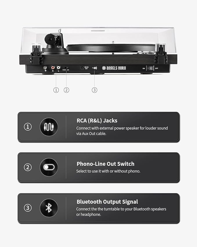 ANGELS HORN High Fidelity Vinyl Record Player, Bluetooth Turntable, 2 Speed Belt Drive, Built-in Preamp, Adjustable Counterweight,Magnetic Cartridge (Black)