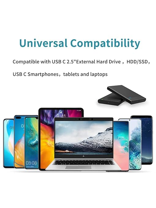 CableCreation 2-Pack 1.6FT USB A to C Data Transfer & Charging Cables, 10Gbps, Compatible with USB C External SSD, MacBook, iPhone 16/15 Pro Max