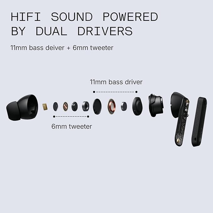 CMF Buds Pro 2 Hybrid 50db Noise Cancelling Earbuds, Hi-Res Audio with LDAC, 6 HD Mics Wireless Headphones, Smart Dial Design, Ultra Bass Technology, Bluetooth 5.4, 43H Playtime, Dark Grey