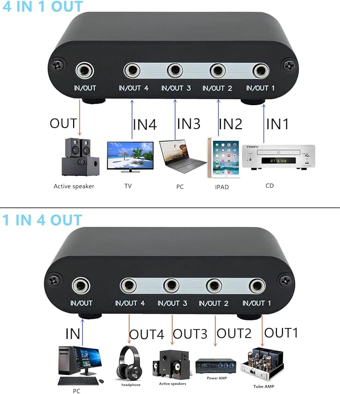 4-Way 3.5mm Stereo Audio Switch Input Signal Source Switcher Selector Splitter Box with line Volume Controller (4 in 1 Out / 1 in 4 Out) -MC41