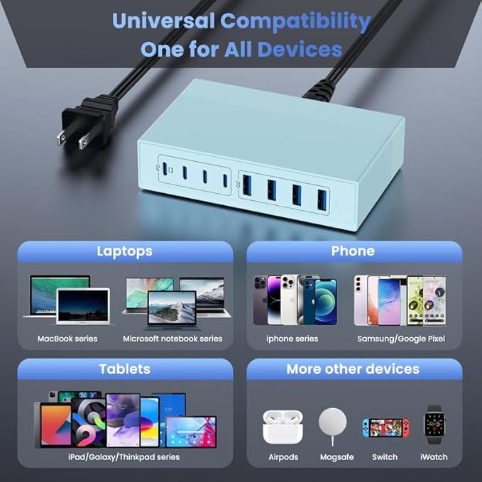 Light Blue 8-in-1 GaN III USB C Charger Hub - 65W PD Laptop Charger & Travel Adapter for MacBook Pro/Air, Dell XPS, iPhone 16/15/14, iPad, Galaxy S24