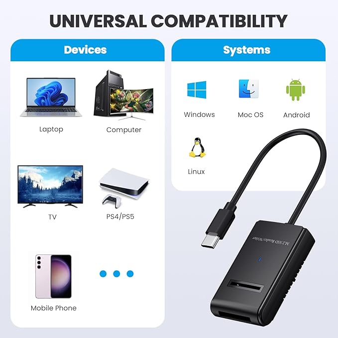 M.2 NVMe&SATA Reader,M.2 SSD to USB C Reader Adapter for (M Key, B+M Key) NVMe and SATA NGFF SSD Drives Dock Full Size 22110/2280/2260/2242/ 2230,Tool Free M.2 Drive Docking Station-Plastic