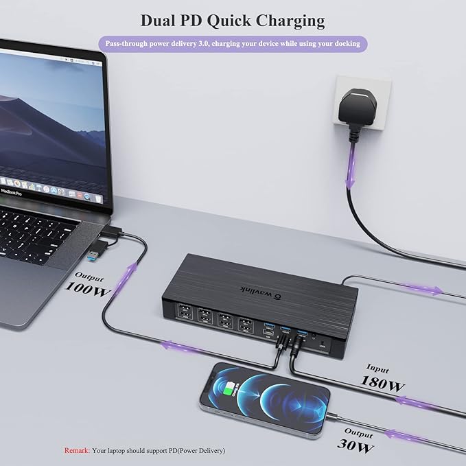 USB C Docking Station, 20-in-1 Universal Displaylink Dock Quad 4K Dual 5K@60Hz Display with 100W Power Delivery/100W DC Charging, 4 HDMI, 4 DisplayPort 1.2, 2.5G Ethernet, USB3.1/3.0, SD/TF 4.0 Slot