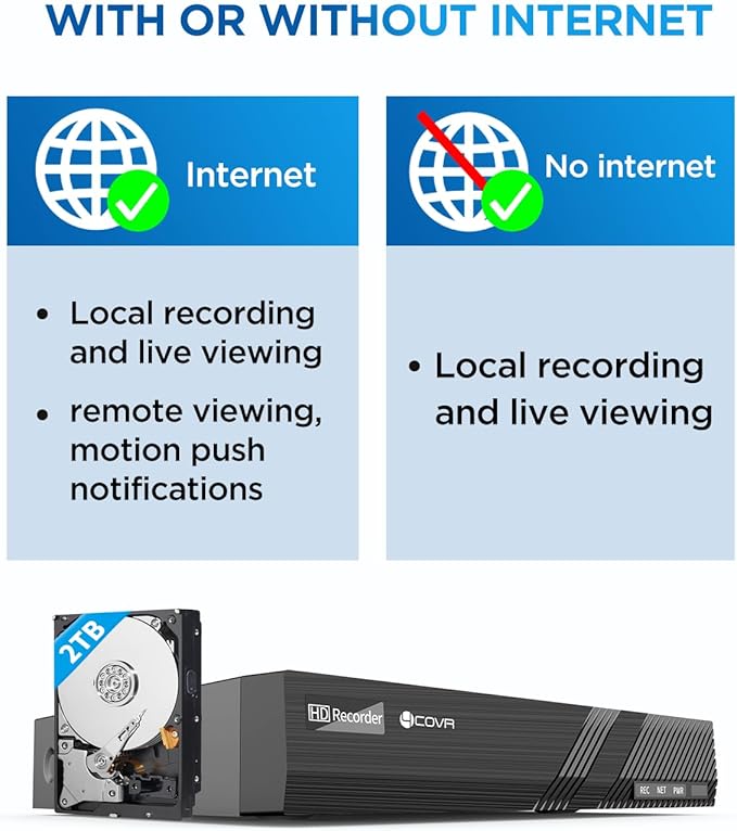 4COVR PoE Security Camera System, AI Human/Vehicle Detection, 8 Channel 8MP PoE NVR 2TB HDD, 6Pcs 8MP Wired Commercial Bullet IP Camera IP67 Night Vision, 24/7 Home Surveillance Outdoor, LY37EX8M0806