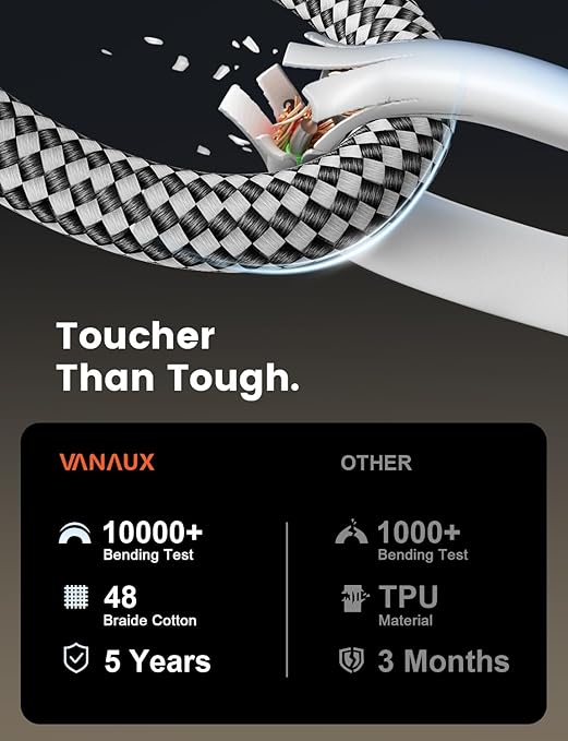VANAUX 90-Degree Optical Audio Cable 6FT,90 Degree to 90 Degree Fiber Optic Toslink Cable(24K Gold-Plated Connectors,Braided Jacket) Ideal for Tight Spaces,Home Theater,Soundbars,Gaming Consoles