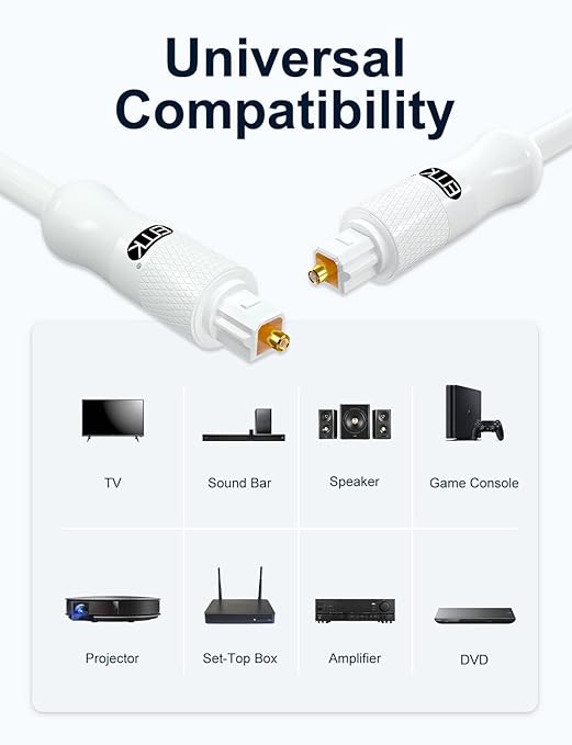 EMK White Optical Audio Cable [12ft/4M] - Digital SPDIF Toslink Fiber Optic Cable for Sound Bar, TV, Home Theater, Blu-ray Player - White, High-Speed, Low-Loss, Gold-Plated Connectors