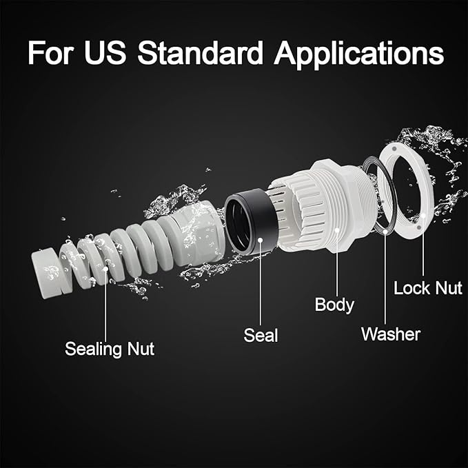 LeMotech 5Pcs NPT 1" IP68 Waterproof Cable Gland Flex Spiral Strain Relief Grey Nylon Joint with Gaskets for 18-25mm Wire Thread