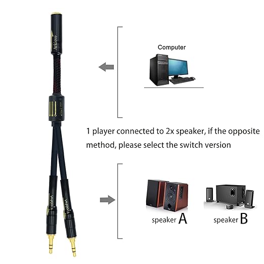 Arklove 7ft Shielded 1/8" inch TRS aux Input 3.5mm Female to 2X 3.5 Output Splitter Stereo Audio Video Cable Out 3.5 Male to Two 3.5 Male in Dual Speaker Cord 24k Gold Plated