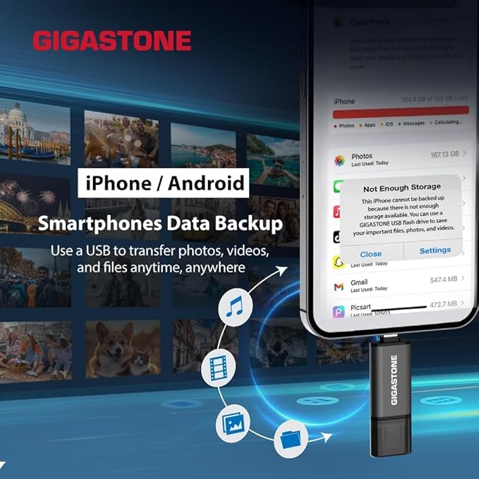 GIGASTONE 64GB Dual Flash Drive (5 Pack) Z40 USB 3.2 Gen 1, 2-in-1 Type-A & Type-C, 100MB/s Ultra Fast, Head Cap Design, Plug & Play for Smartphone/PC/Mac/TV/Car Audio, USB 2.0/3.0/3.1 Compatible