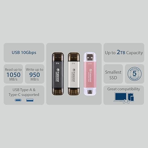 Transcend 512GB External SSD, Up to 1,050MB/s, Dual USB Flash Drive for iPhone&iPad&Mac, Windows&Android, Tablet&PC, Smart TV, USB 3.2 Gen 2 Thumb Drive Photo Stick, 2-in-1 Type C &Type A Memory Stick
