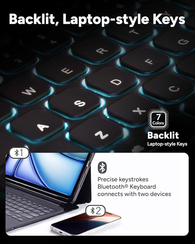 ZAGG Pro Keys 2 iPad Air 11" (M3)/ Air 11" (M2)/ iPad Air 10.9" (4th & 5th Gen)