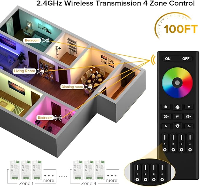 BTF-LIGHTING 5050SMD FCOB COB RGBCCT RF 2.4GHz Wireless Remote RC03RFB &3PCS C05RF Tuya Controller Kit 4 Zones Group Control PWM RGBWW (+ R G B C W) 6pin LED Strip DC5V DC12V DC24V
