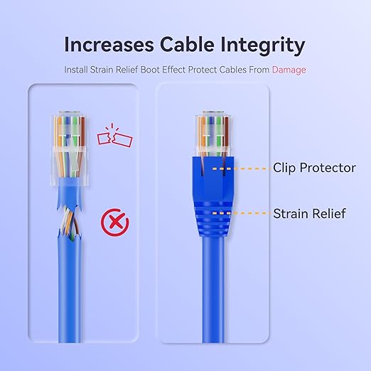 CableGeeker 100-Pack Cat6 / Cat5e RJ45 Strain Relief Boots, RJ45 Boot, Cat 6 Boot, Cat6 Ethernet Boots, Suitable for 6.5mm(0.26in) Ethernet Cables (Square-Press Transparent)