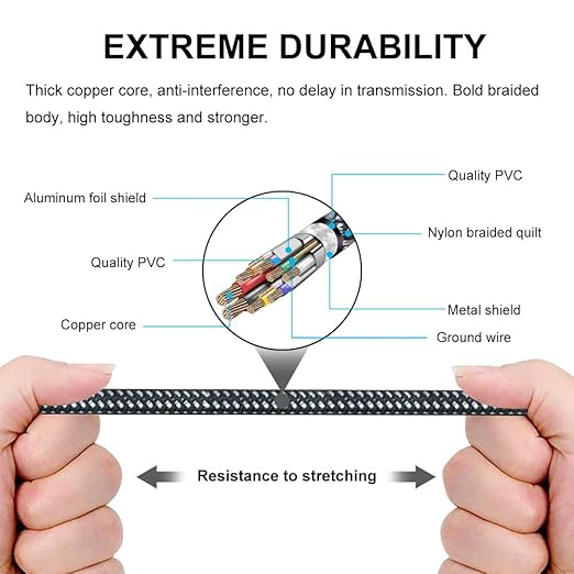 USB 3.0 Extension Cable 10 ft,5Gbps High Speed USB 3.0 Type A Male to Female Extension Cord,USB Extension Lead Compatible with USB Flash Drive, Hard Drive, Card Reader,Scanner,Keyboard (10FT)