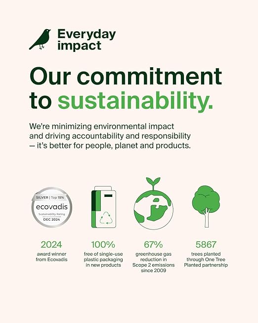 Belkin USB C to USB C Cable 2-Pack, 9.9ft, 60W - Type C Charger, iPhone Charger Cord, Soft, Braided, Flexible for iPhone 16, Galaxy S25, Pixel 9, Airpods, iPad Pro & More, Travel Essentials - Black