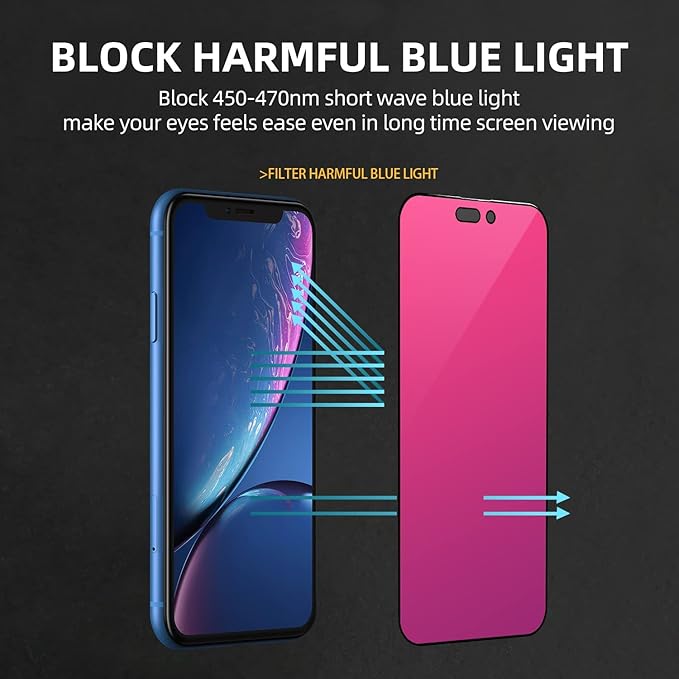 EGKimBa for iPhone 17 Pro Max Privacy Screen Protector, Gradient Color Tempered Glass, Bubble Free, Easy Installation, Auto Dust-Elimination, Anti Blue Light