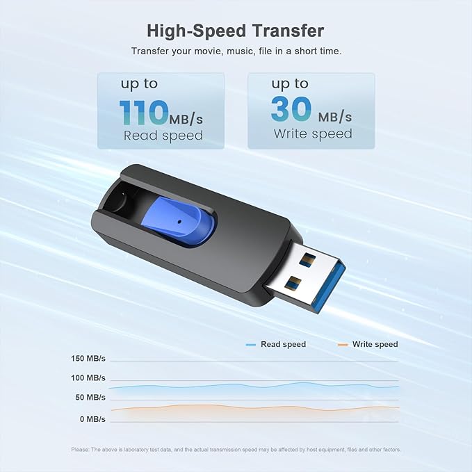 JUANWE USB Flash Drives 128GB 2 Pack 3.0 Flash Drive High Speed Thumb Drive Retractable Slide Memory Sticks for Computers Zip Drive USB Backup Jump Drive with Lanyard Hole