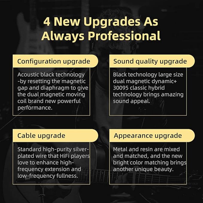 KZ ZSN Pro X in Ear Monitor Earphone 1BA 1DD Hybrid Dynamic Dual Driver IEM Wired Earbuds HiFi Sport Gaming Headphones Compatibility for Phone Computer Tablet