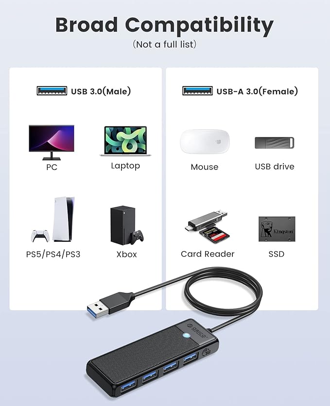 USB 3.0 Hub, ORICO 4-Port USB Hub with 3.3FT Long Cable, Ultra Slim USB Splitter for Laptop for MacBook, Mac Pro, iMac, Surface Pro, XPS, PS5，PC, Flash Drive, Mobile HDD(Black/3.3ft)