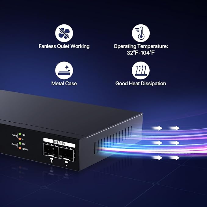 Tenda TEM2007X, 5 Port 2.5G Ethernet Switch, Unmanaged 2.5Gb Switch with 5 x 2.5G Ports & 2 x 10Gb SFP+ Slots, 50Gbps Switching Capacity, Plug & Play, Desktop/ Wall-Mount, Fanless Metal Design