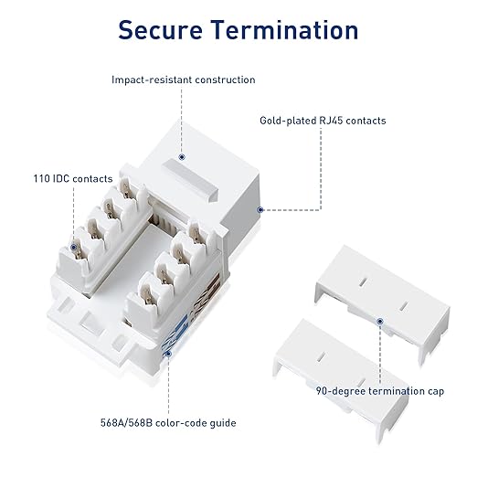 25-Pack 10Gbps Cat6 Keystone Jacks, RJ45 Keystone Jack, Ethernet Keystone Jack in White with Punch Down Tool and Punch Down Stand Tool