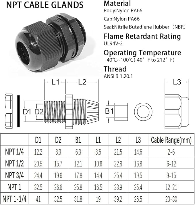 PENGLIN Cable Glands NPT Nylon Cable Connector, Strain Relief Cord Connector, IP68 Waterproof Adjustable Locknut(1/4" 1/2" 3/4" 1" Glands Combo (40Pack))