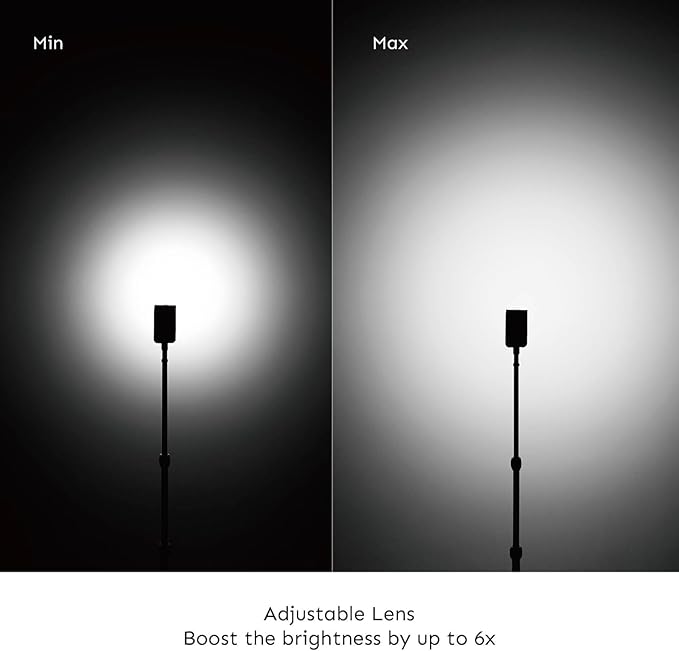 Iris Portable LED Photography Light Standard Kit with LCD Display, App Control, Adjustable Lens, CRI/TLCI 96+, 2700-6500K, Bi-Color Camera Light for Content Creators, 5W, Black