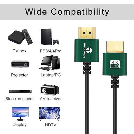 Thin HDMI to HDMI Cable 1.6FT 2 Pack, Ultra Slim & Flexible HDMI Cord Supports High Speed 4K@60Hz 18gbps 2160p 1080p