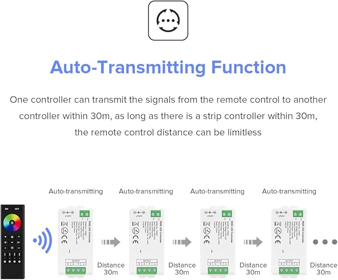BTF-LIGHTING C03RF Tuya Controller Support PWM 5050SMD FCOB COB RGB (+ R G B) 4pin LED Strip String Support with WR01RF RC03RFB RF Remote DC5V/DC12V/DC24V Max 12A Indoor Use Only(NO Remote NO Power)