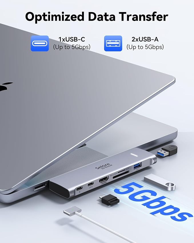 USB C Adapter HDMI Hub for MacBook Pro/Air M1 M2 M3 2024 2023 13" 15" 16",Mac USB Adapter 7-in-2, MacBook Accessories with HDMI,Thunderbolt 3, USB C and 2 A 3.0 Data Ports, SD&microSD Card Reader