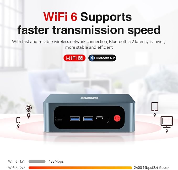 TRIGKEY S6 Mini PC 6800U(8C/16T, Up to 4.7GHz), Ryzen7 32GB LPDDR5 1TB M.2 NVMe SSD, Mini Desktop Computers, Triple Display/WiFi6/BT5.2, DP+HDMI+Type-C Output/USB3.2, Home/Office/Education/Gaming