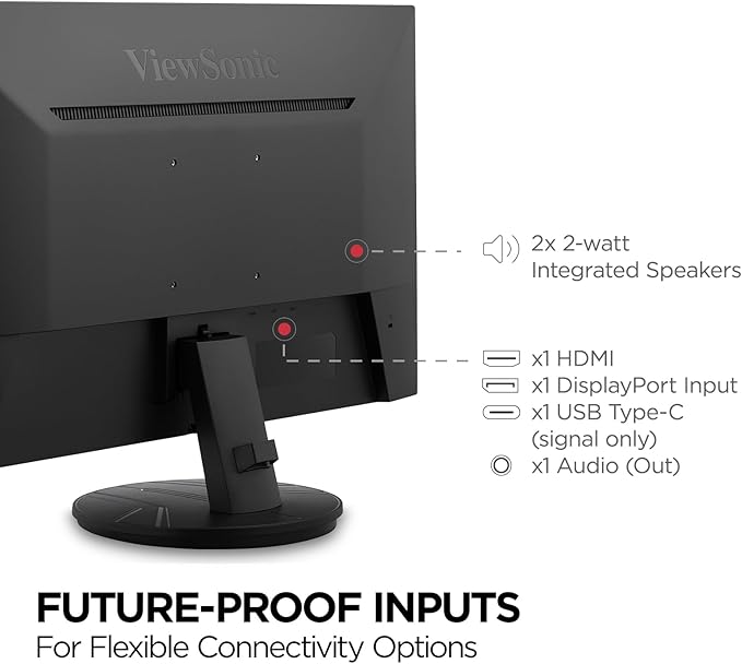 ViewSonic VX2716A 27 Inch 1080p 1ms 120Hz IPS Gaming Monitor with Eye Care, USB C, HDMI 1.4, and DisplayPort Inputs