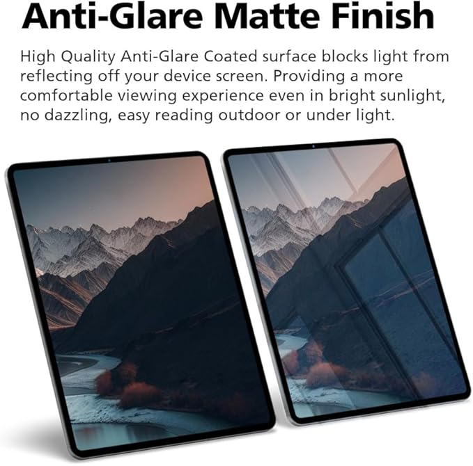 2-Pack Anti Glare Screen Protector with Blue Light Filter For iPad Mini 6th Gen 8.3 inch 2021, Anti-Glare Matte PET Film, Anti-Fingerprint, High Touch Sensitivity, Easy Installation