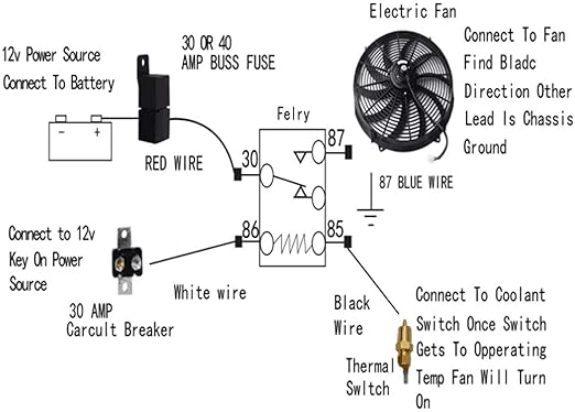 2PCS 10 inch Slim Fan Push Pull Electric Radiator Cooling 12V 80W Mount Universal Kit Blue