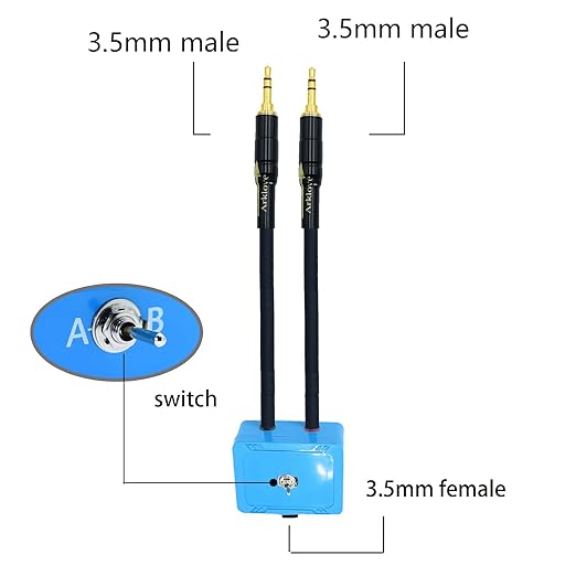 7ft Sound Channel swicher 1/8" aux Input 3.5mm Female to 2X 3.5 Output Switch Selector 2 in 1 Out R/L Stereo Audio 1 in 2 Out Stereo Audio Splitter with Phone pc Player