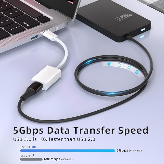 USB C to USB 3.0 Adapter 2 Pack, USB C Male to USB Female OTG Cable Thunderbolt3 to USB Adapter Compatible with MacBook Pro/Air, iPhone 16 Pro Max/16 Plus/16/15, Galaxy S24/S23/S22/S21