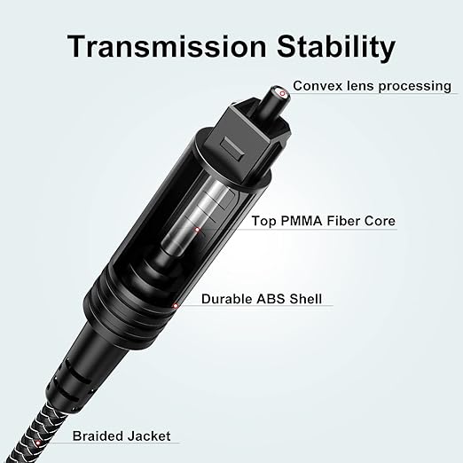 EMK Digital Optical Audio Cable [10 Feet/3M] - Slim Nylon Braided Toslink Fiber Optic Cable for Sound Bar, TV, Home Theater, PS4, Xbox, Blu-Ray Player & More - High-Speed SPDIF (Black1)