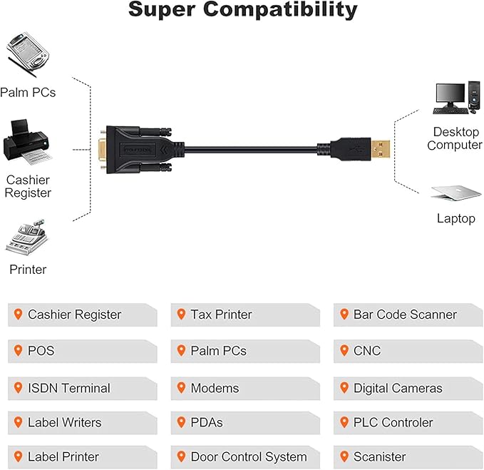 CableCreation [2-Pack] USB to RS232 Adapter with PL2303 Chip 10 FT, USB 2.0 to RS232 Female DB9 Serial Converter Cable for Cashier Register, Modem, Scanner, Digital Cameras, CNC, 3M Black