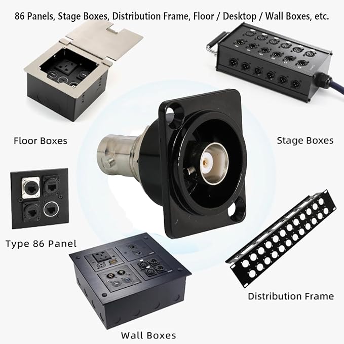 PENGLIN 5PCS BNC D Series Panel-Mount Connector, Coaxial BNC Female to Female Extension Coupler for CCTV Security Camera System