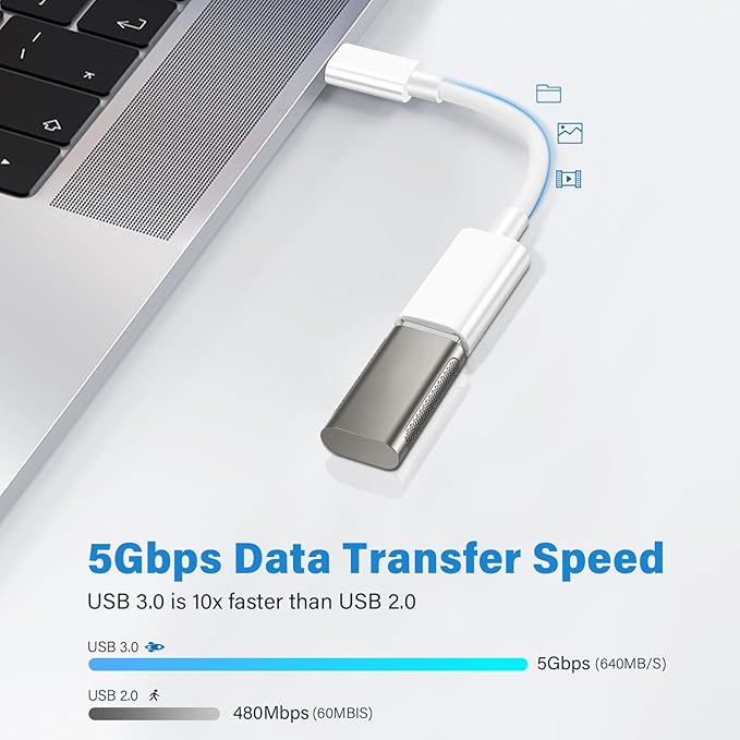 USB C Male to USB Female Adapter Cable, USB Type C to USB Adapter 2 Pack OTG Cable High Speed USB to USB C Converter Compatible with MacBook Pro/Air, iPad Pro, Samsung Notebook, Smartphone