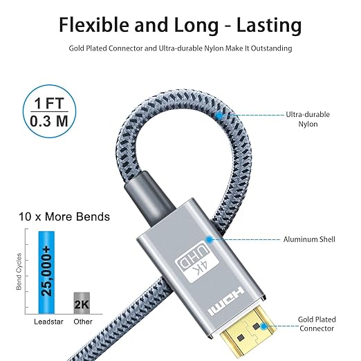 LEADSTAR HDMI Cable 4K 1 ft / 0.3m, High Speed HDMI 2.0 Cord Braided | 4K@60Hz, Ultra HD, 2160p, ARC, HDR, 3D, HDCP 2.2 | for Xbox, PS5, TV, Laptop, Monitor