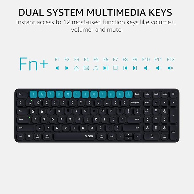 Rapoo 9360M Wireless Keyboard and Mouse Combo, Blade-Series E9310M 99-Key Ultra-Thin Keyboard and M300G Silent Mouse, Support 4 Devices, Quiet, Compact, Battery Powered, for Windows/Mac/Linux/Chrome