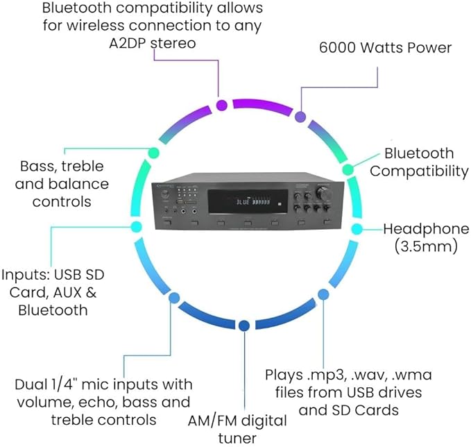 Vaiyer Home Audio System Kit, 6-Channel 6000 Watts Bluetooth Amplifier with 6.5" 8 QTY of 200 W Each Frameless in-Wall in-Ceiling Speakers & 16 AWG 500 ft. Speaker Wire - Perfect for Home, Office, Bar