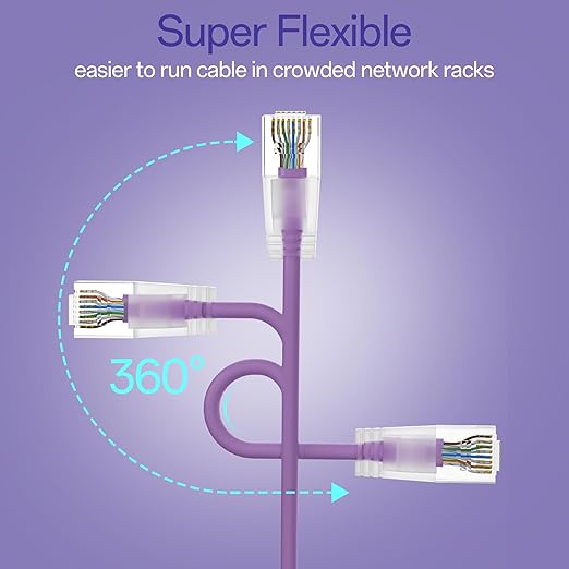 Cat6a Patch Cables 2ft (24 Pack) Slim, Cat6 Ethernet Patch Cable Pure Copper, Flexible Cat 6 Patch Cable 550MHZ 10G, Space-Saving Cat 6A Network Cables for Patch Panel, Purple