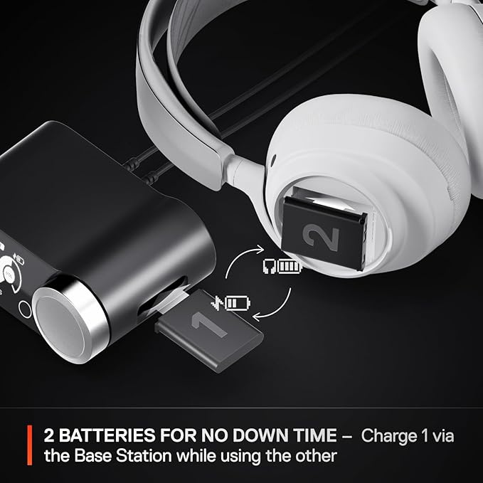 SteelSeries Arctis Nova Pro Wireless Multi-System Gaming Headset — Neodymium Magnetic Drivers — Active Noise Cancellation — 2 Battery System — ClearCast Gen 2 Mic — PC, PS5, PS4, Switch, Mobile