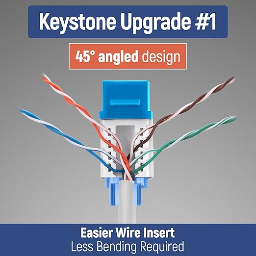 Everest 45° Angled RJ45 Cat5e Keystone Jacks 10-Pack in Blue - Slim Profile Female RJ45 Connectors - Cat 5e Keystone Jack - Compatible with 45° Angled Speed Termination Tool - 45Term (B0BL3GS7ZY)