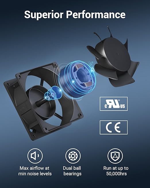 DEWENWILS 2 Pack 120V AC Fan, Waterproof Exhaust Fan 120mm, 18W 2850RPM 90CFM, DIY Cooling Fan for Refrigerator, Computer Case, Compressor Engine, Generator, UL Listed