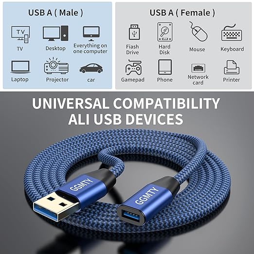 USB 3.0 Extension Cable 1.5 ft(2 Package), Type A Male to Female Extension Cord Durable Braided Material High Data Transfer Compatible with USB Keyboard,Mouse,Flash Drive, Hard Drive,Printer