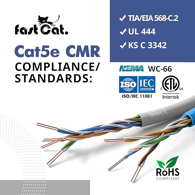 fast Cat. Cat5e Ethernet Cable 1000ft - 24 AWG, CMR, Insulated Bare Copper Wire Cat 5 ethernet Cable with FastReel - 350MHZ / Gigabit Speed UTP Cable Cat5e - CMR (Gray)