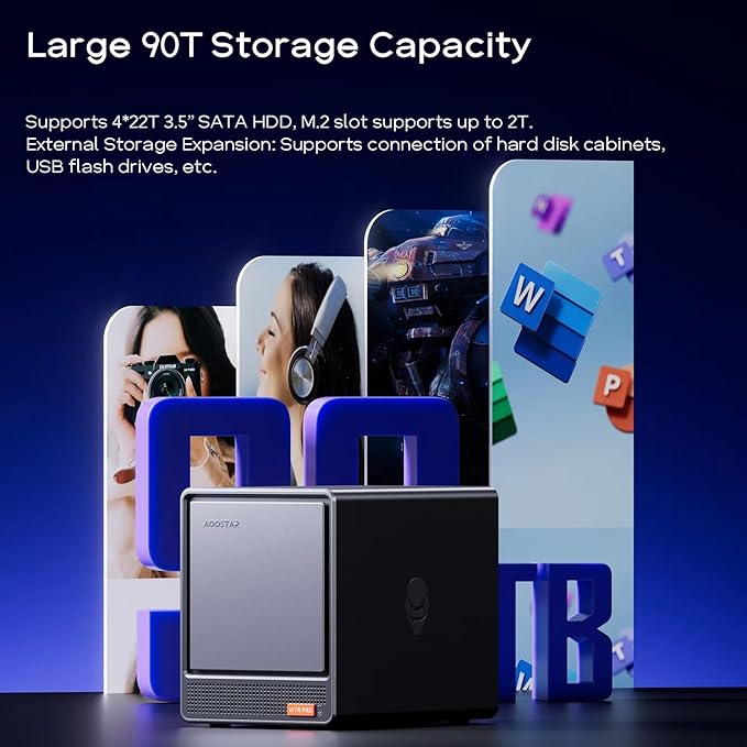 AOOSTAR WTR PRO AMD Ryzen 7 5825u 4 Bay NAS Mini PC, NO RAM NO SSD, 4K HDMI, 2 * M.2 NVMe Slots, 2.5/3.5 SATAx 4 Storage (Up to 4 * 22TB)